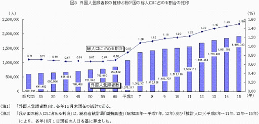 大学受験 Toeic 頭を柔らかく 賢く おススメ英単語帳 学びが人生を豊かにする