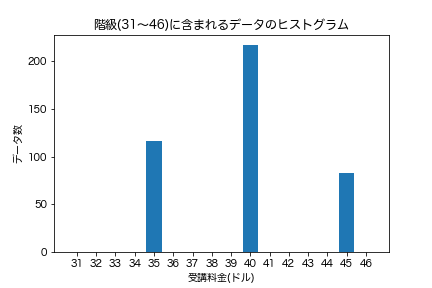 f:id:yutakata_log:20200529205208p:plain f:id:yutakata_log:20200529205208p:plain