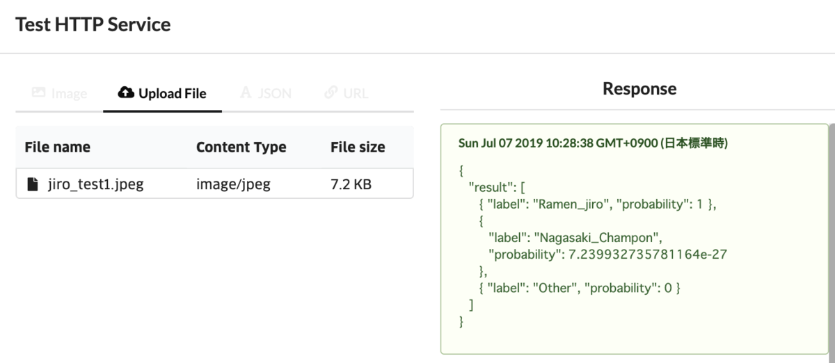 f:id:yutakikuchi:20190707102921p:plain:w600 f:id:yutakikuchi:20190707102921p:plain:w600