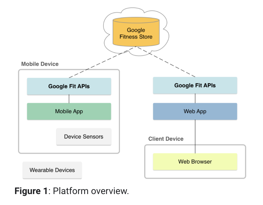 f:id:yutakikuchi:20211104124846p:plain:w500