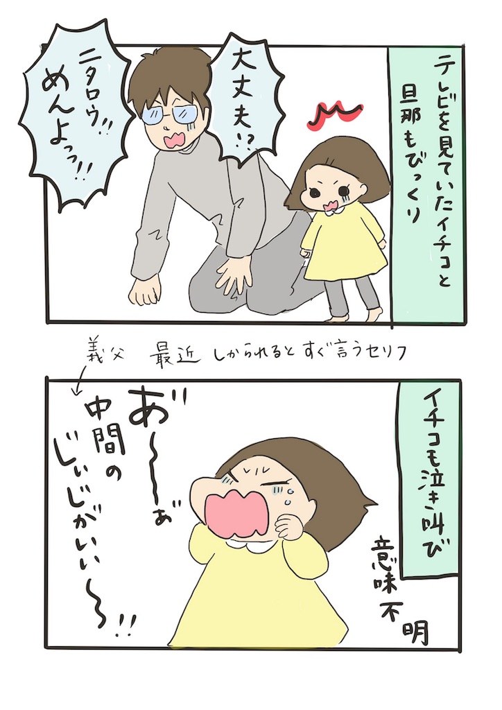 f:id:yutan1986:20191209122729j:image