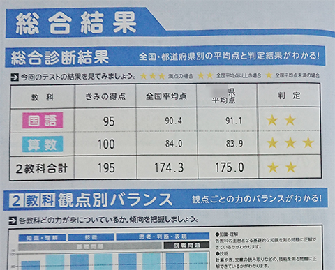 f:id:yutan1ban:20190903115508j:plain