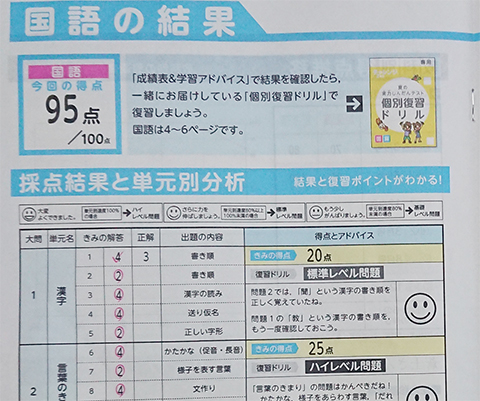 f:id:yutan1ban:20190903120302j:plain