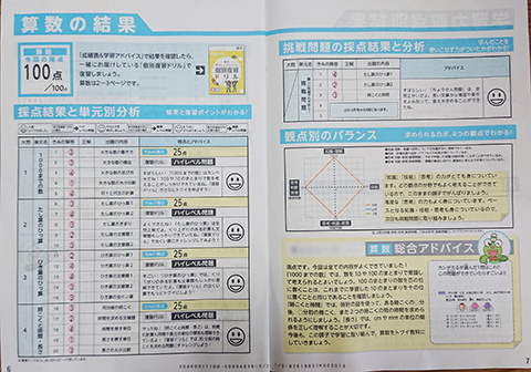 f:id:yutan1ban:20190903120853j:plain