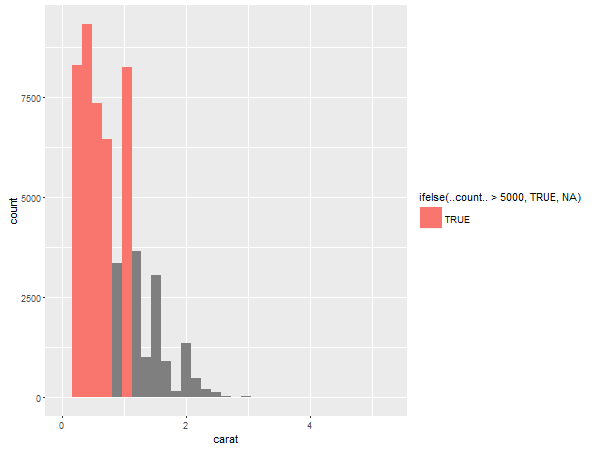 f:id:yutannihilation:20151011160405p:plain:w450