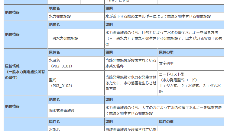 f:id:yutannihilation:20170901232905p:plain:w450 f:id:yutannihilation:20170901232905p:plain:w450