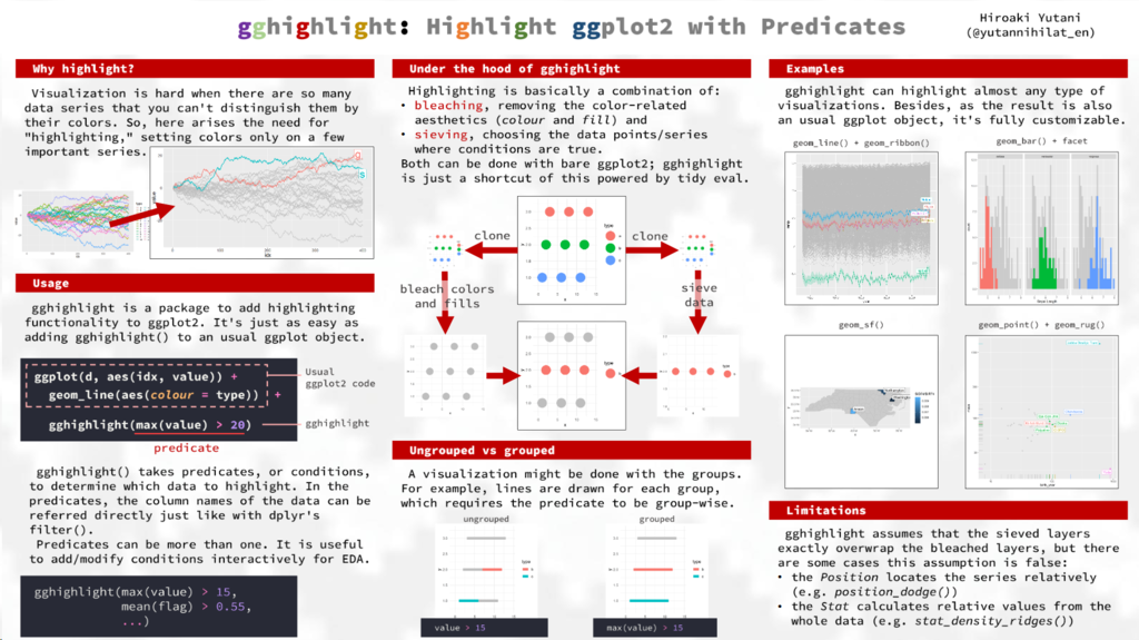 f:id:yutannihilation:20190209125355p:plain