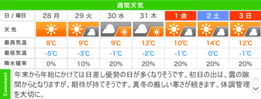 f:id:yutanty:20151227234225p:image