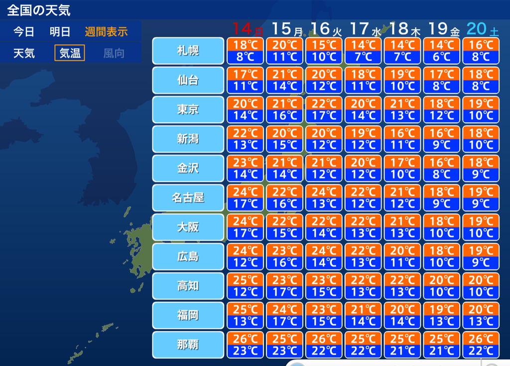 f:id:yutanty:20181014133313p:plain f:id:yutanty:20181014133313p:plain