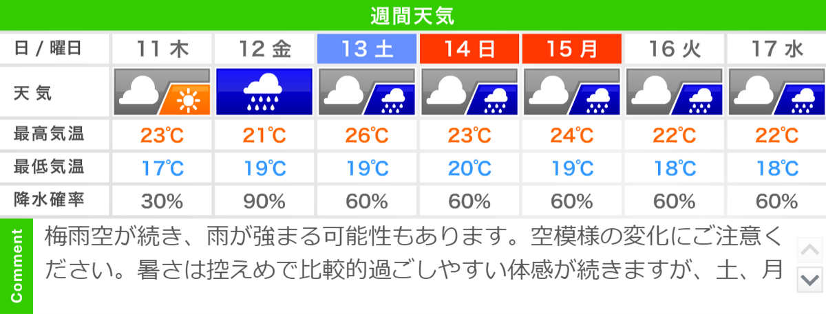 f:id:yutanty:20190711100614p:plain f:id:yutanty:20190711100614p:plain
