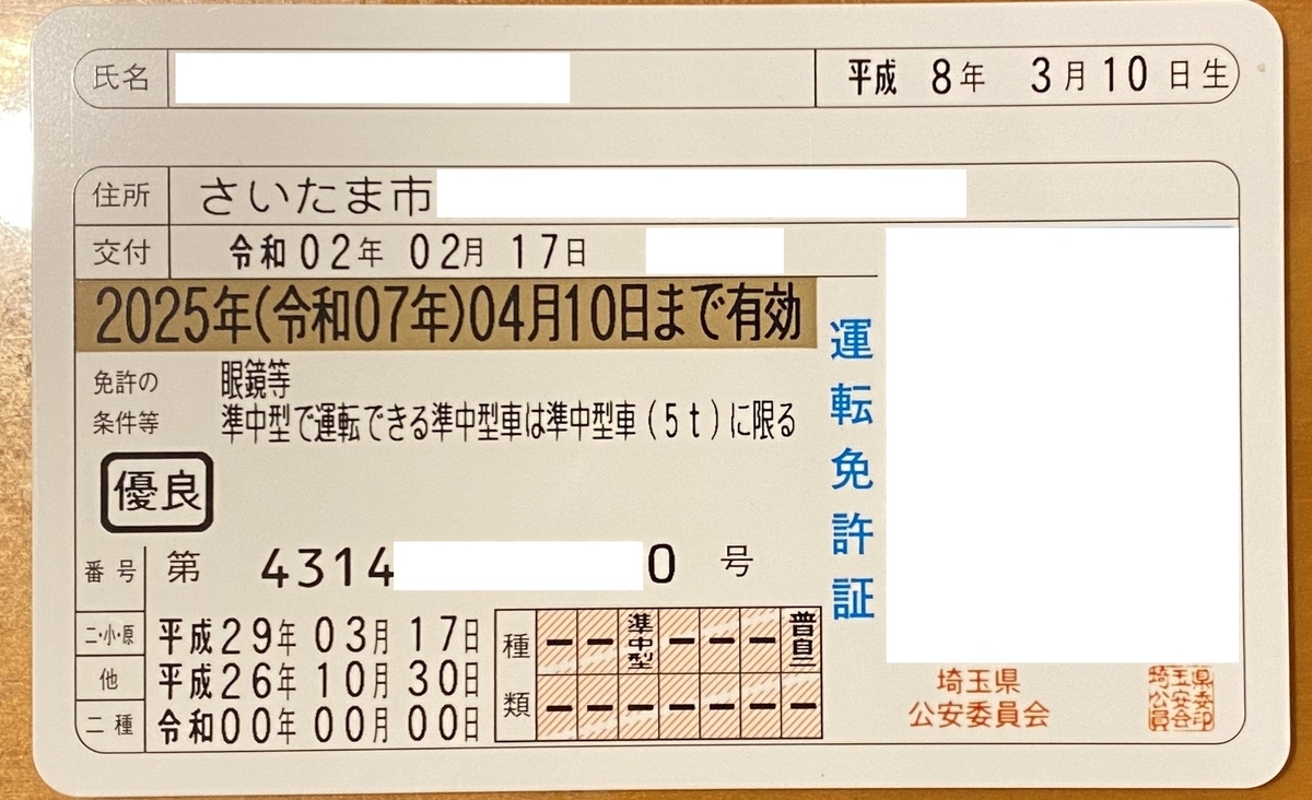 f:id:yutanty:20200217224130j:plain