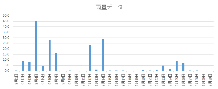 f:id:yutanty:20201017003733p:plain f:id:yutanty:20201017003733p:plain