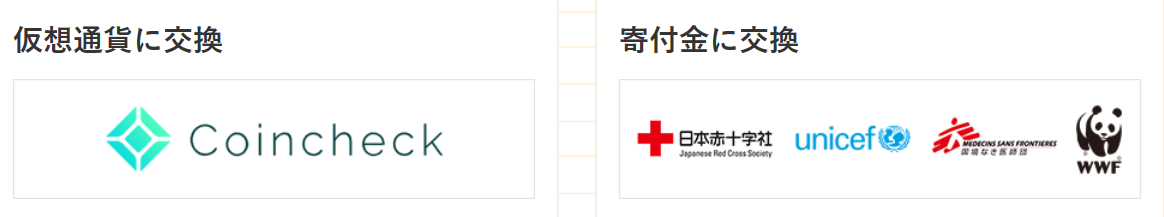 f:id:yutaox:20191029004401p:plain f:id:yutaox:20191029004401p:plain