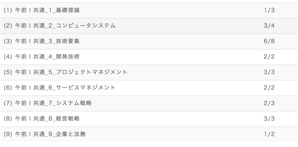 f:id:yutaro1985:20161018022019p:plain f:id:yutaro1985:20161018022019p:plain