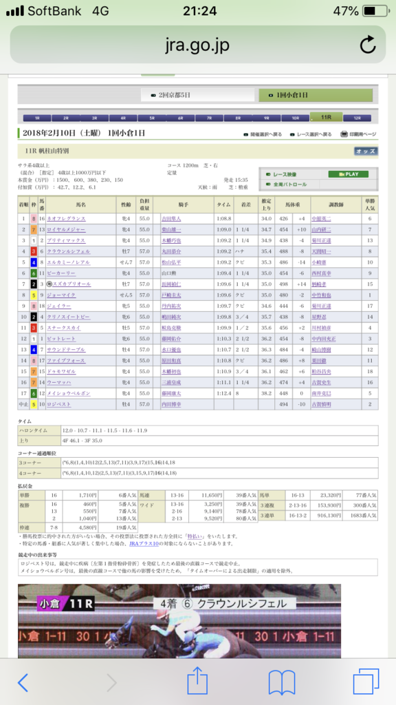 JRA競馬100万の帯 JRA競馬100万の帯 JRA競馬100万の帯