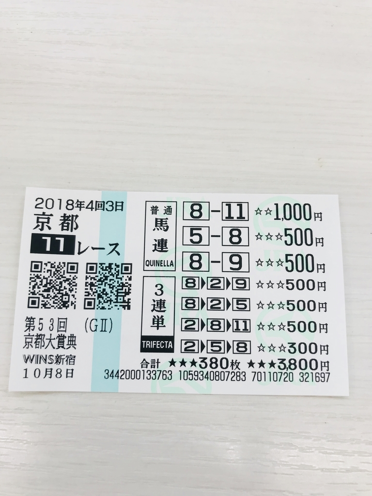 f:id:yutaro2050016:20181008095450j:plain