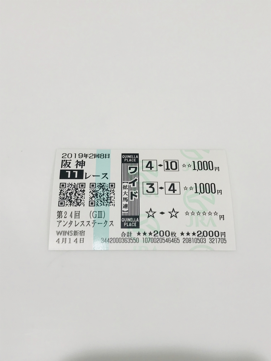 f:id:yutaro2050016:20190414140431j:plain