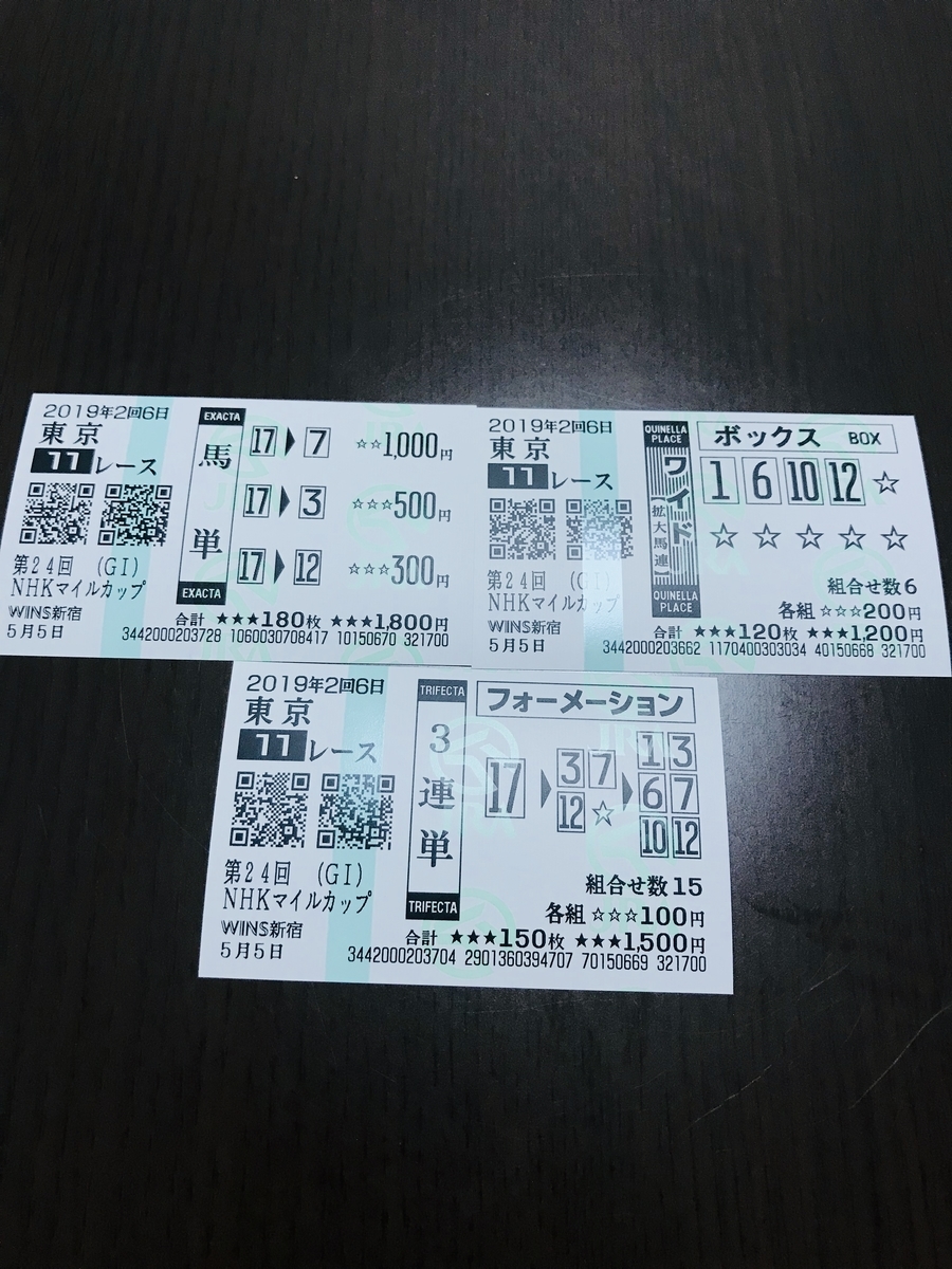 f:id:yutaro2050016:20190505113655j:plain
