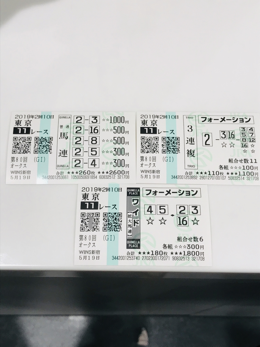 f:id:yutaro2050016:20190519145458j:plain f:id:yutaro2050016:20190519145458j:plain