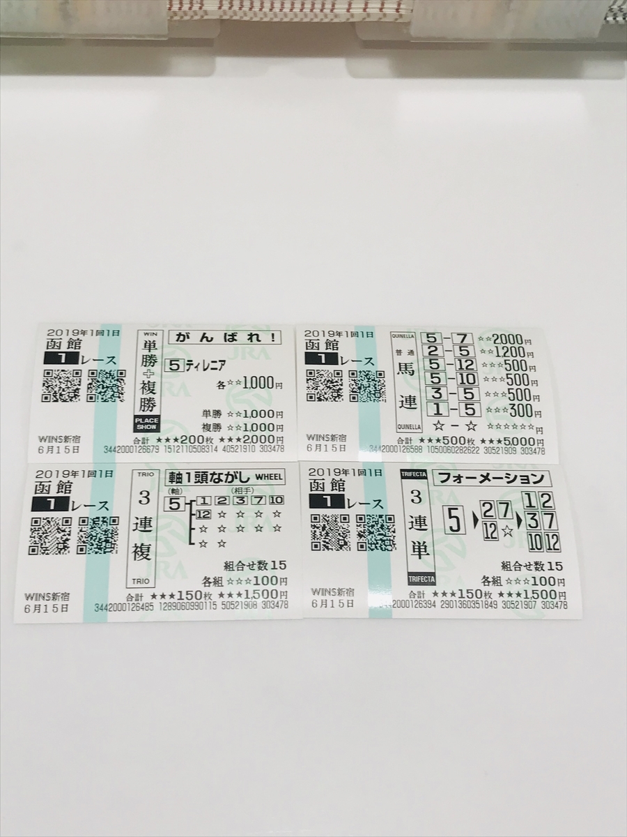 f:id:yutaro2050016:20190615093235j:plain f:id:yutaro2050016:20190615093235j:plain