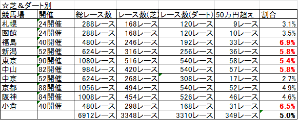 f:id:yutaro2050016:20191211232418p:plain