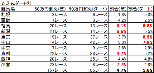 f:id:yutaro2050016:20191211232601p:plain