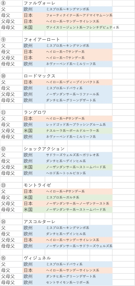 f:id:yutaro2050016:20210320092648j:plain