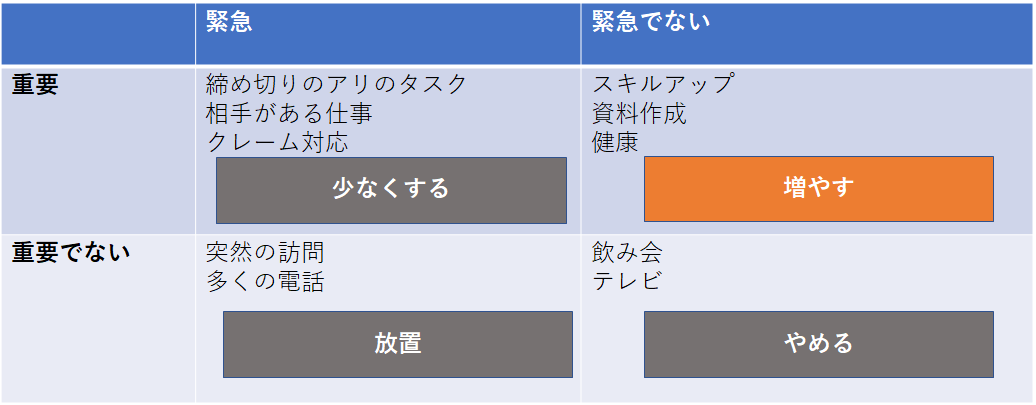 f:id:yutarojairo:20200501014415p:plain