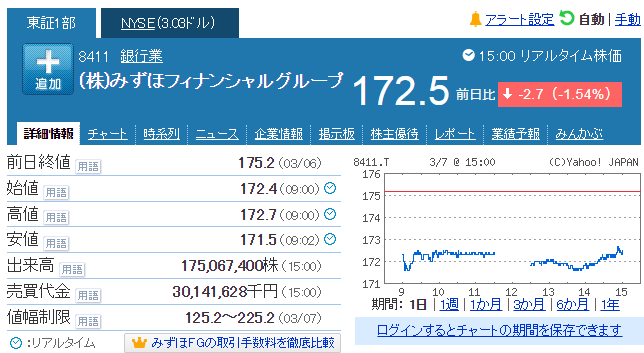 f:id:yutaso-kabu:20190307164321p:plain f:id:yutaso-kabu:20190307164321p:plain