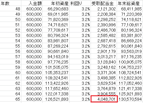 f:id:yutaso-kabu:20190317234151p:plain f:id:yutaso-kabu:20190317234151p:plain