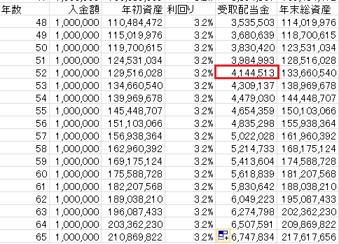 f:id:yutaso-kabu:20190318010510p:plain f:id:yutaso-kabu:20190318010510p:plain