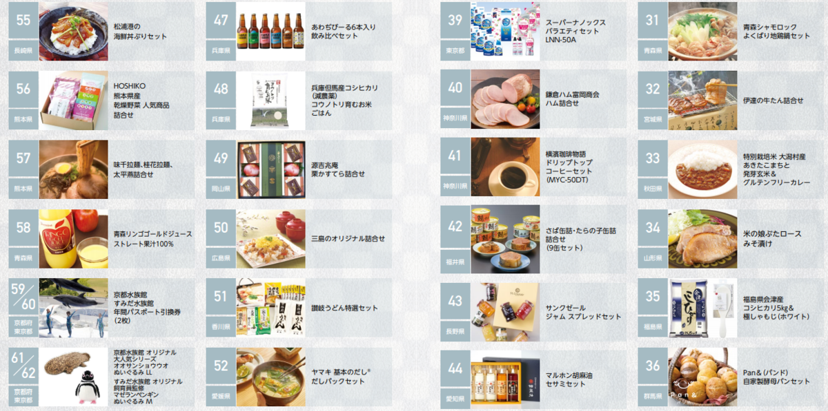 f:id:yutaso-kabu:20190501180155p:plain f:id:yutaso-kabu:20190501180155p:plain