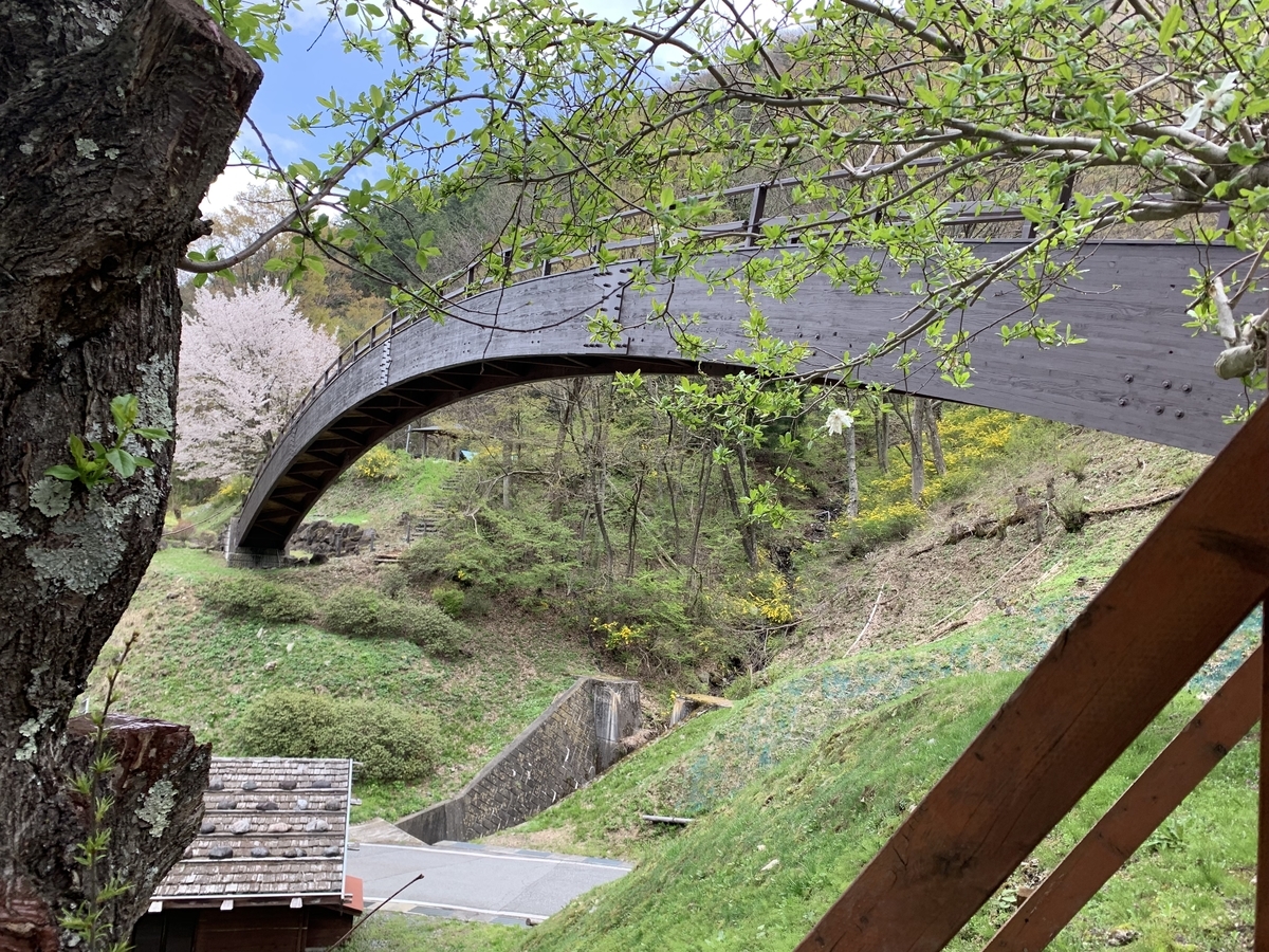 f:id:yutastation:20190515224259j:plain f:id:yutastation:20190515224259j:plain