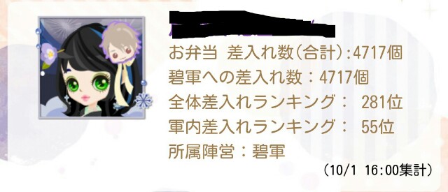 天下統一恋の乱 愛の乱 忍の絆 殿 忍組合わせまとめ イケラブ