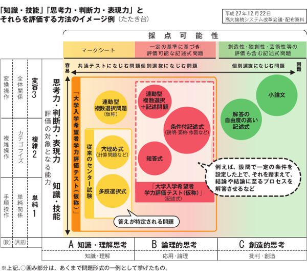 f:id:yuto-nagawa:20180120125057p:plain f:id:yuto-nagawa:20180120125057p:plain