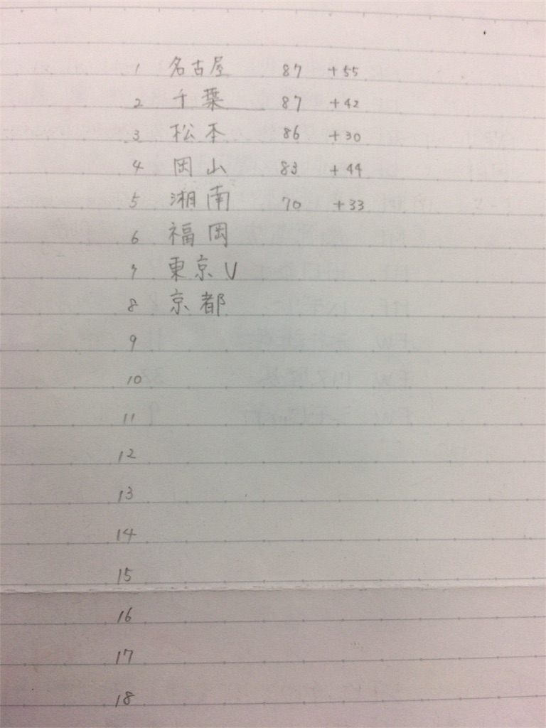 f:id:yuto120:20161123140043j:image f:id:yuto120:20161123140043j:image