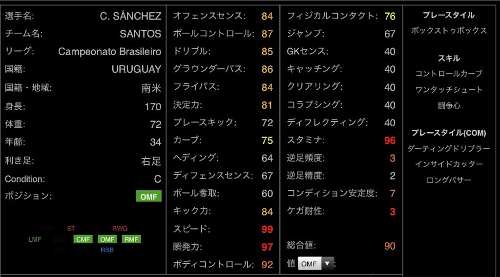 f:id:yuto18m:20190516231847j:image f:id:yuto18m:20190516231847j:image