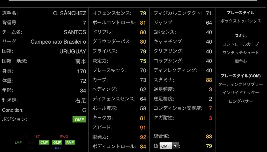 f:id:yuto18m:20190516232229j:image f:id:yuto18m:20190516232229j:image