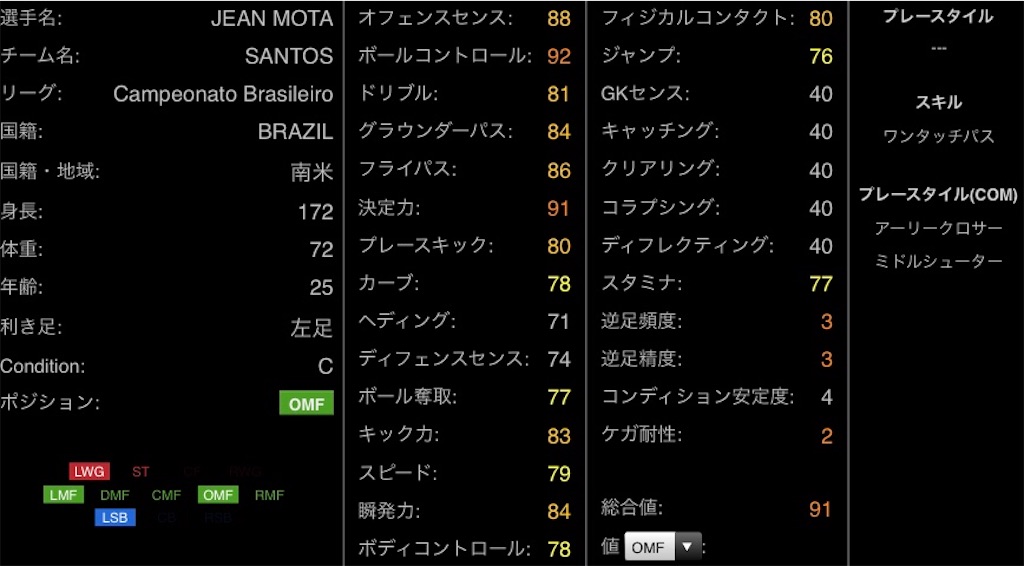 f:id:yuto18m:20190517102056j:image f:id:yuto18m:20190517102056j:image