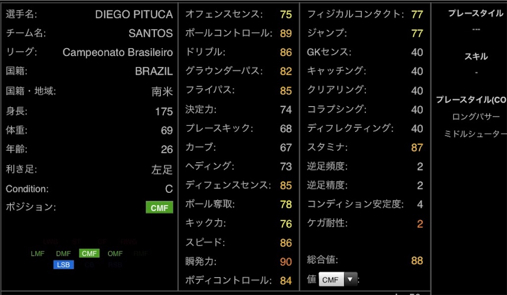 f:id:yuto18m:20190517104947j:image f:id:yuto18m:20190517104947j:image