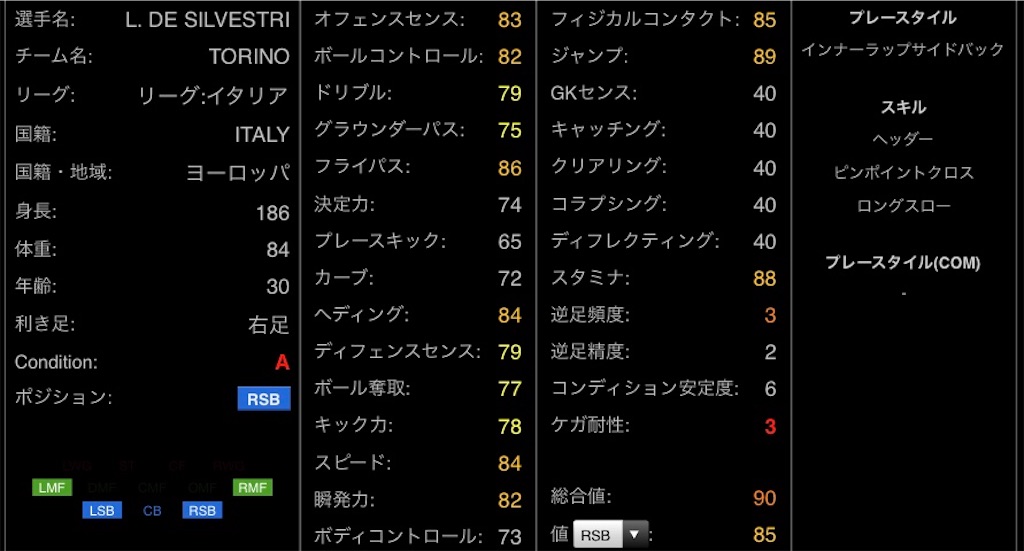 f:id:yuto18m:20190519162609j:image f:id:yuto18m:20190519162609j:image