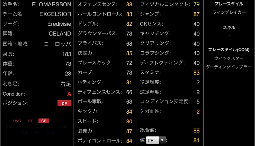 f:id:yuto18m:20190519174322j:image f:id:yuto18m:20190519174322j:image
