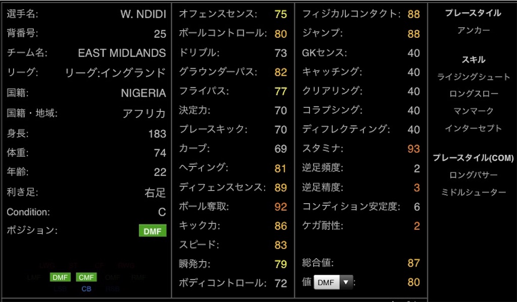 f:id:yuto18m:20190520143847j:image f:id:yuto18m:20190520143847j:image