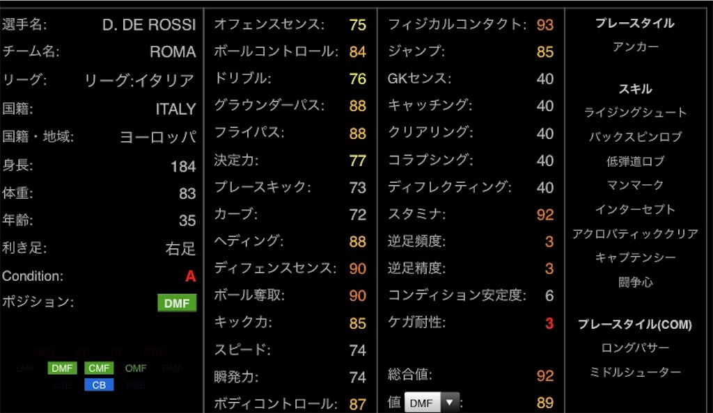 f:id:yuto18m:20190530195228j:image f:id:yuto18m:20190530195228j:image