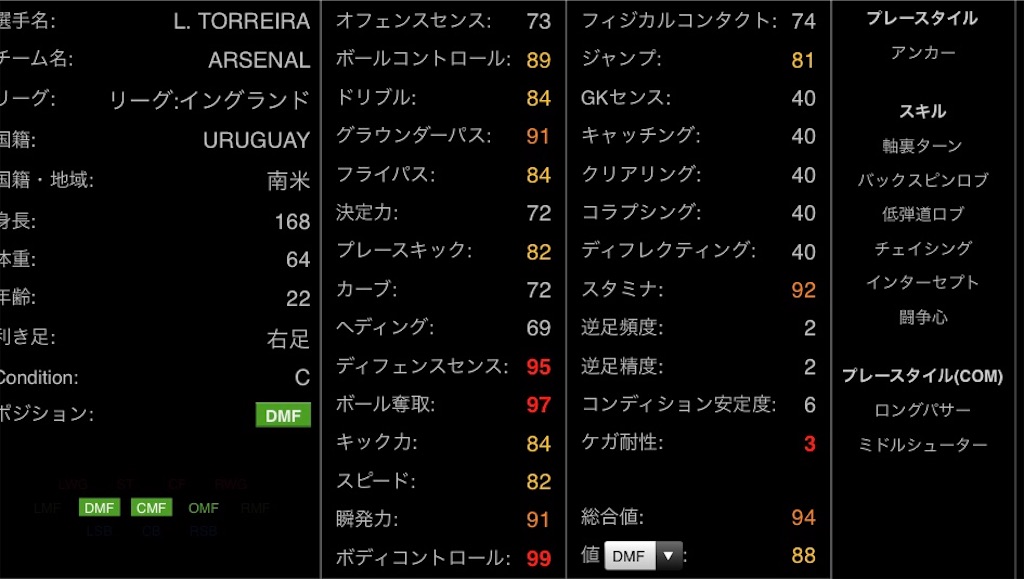 f:id:yuto18m:20190702140306j:image f:id:yuto18m:20190702140306j:image