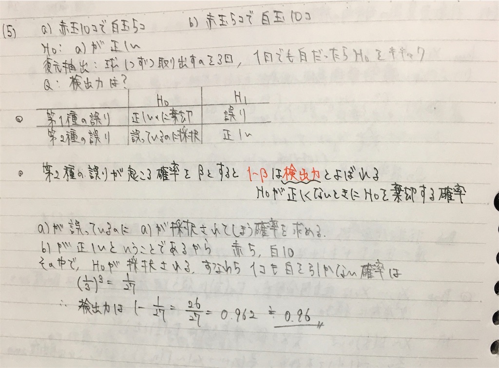 f:id:yuto_actuary:20200325234908j:image f:id:yuto_actuary:20200325234908j:image