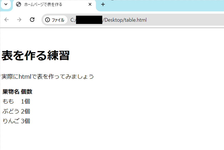 初心者のHTML:tableタグで書く基本的な表の作り方 - ゼロからホームページ