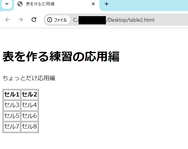 初心者のHTML:tableタグで書く基本的な表の作り方 - ゼロからホームページ