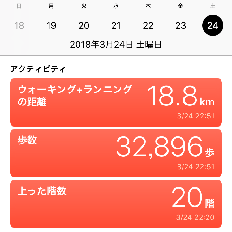 f:id:yutochiba:20180326083139p:plain f:id:yutochiba:20180326083139p:plain