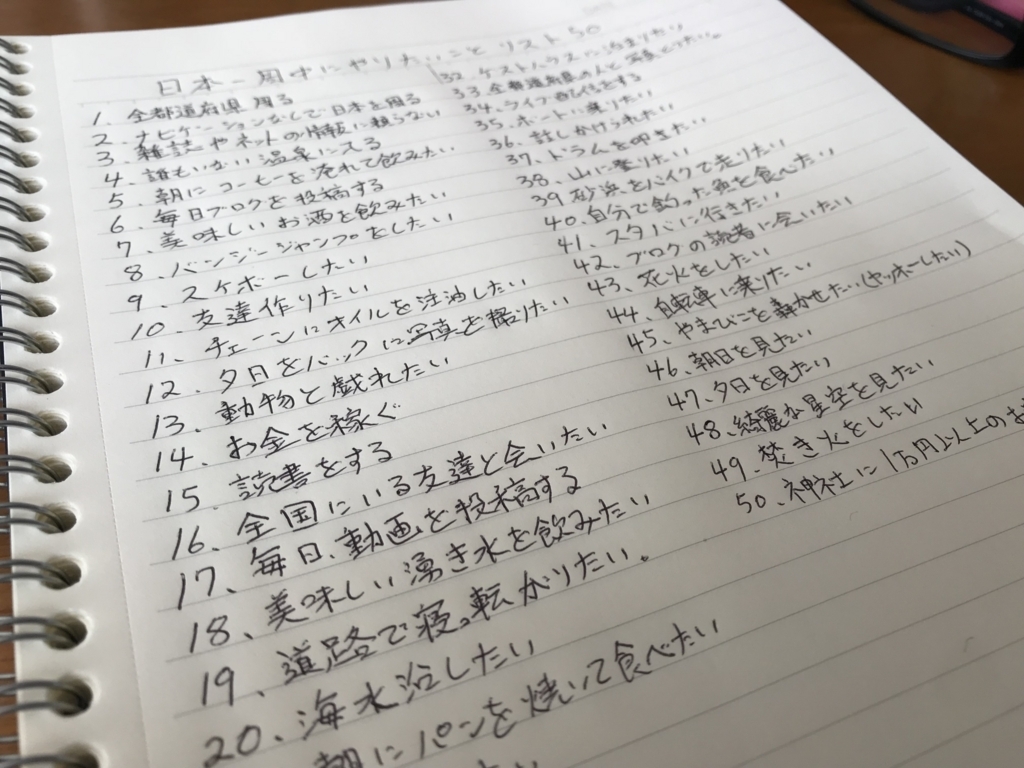 f:id:yutochiba:20180427092235j:plain f:id:yutochiba:20180427092235j:plain